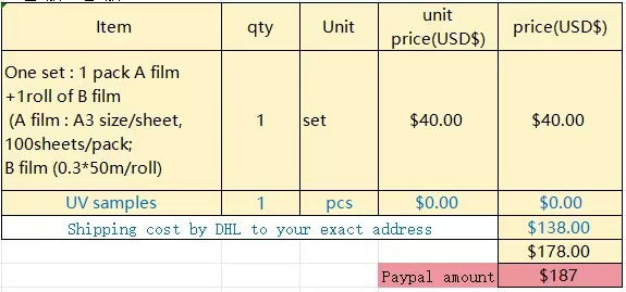 A set of UV film + shipping cost + paypal handling charge total $37.4