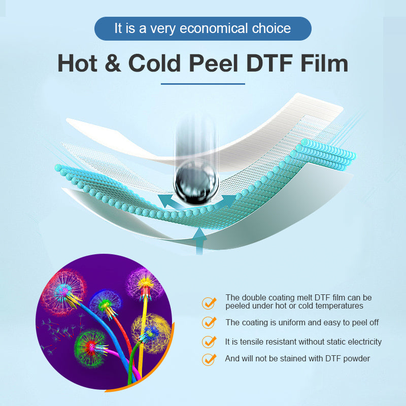 Cold & Hot Peel all-in-one DTF Film, Double-Sided Matte DTF Transfer ...